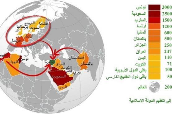 تروریستهای داعش از این کشورها آمدند + نقشه تروریستهای داعش از این کشورها آمدند + نقشه