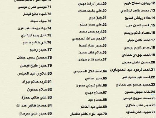 سرنوشت بعثیها و شیوخ وفادار به صدام و داعش سرنوشت بعثیها و شیوخ وفادار به صدام و داعش