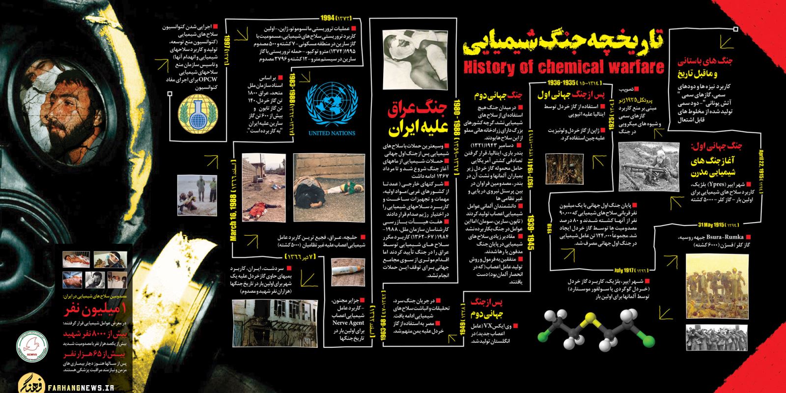 سینه حلبچه هنوز سینه حلبچه هنوز