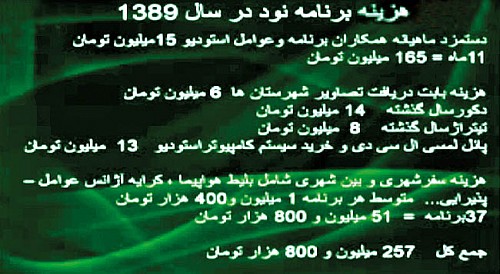 درآمد نجومی عادل فردوسیپور از تلویزیون درآمد نجومی عادل فردوسیپور از تلویزیون