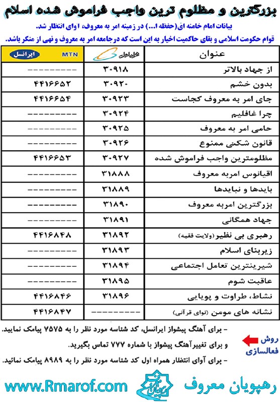 ۱۵ آوای انتظار «امر به معروف» و «نهی از منکر» ۱۵ آوای انتظار «امر به معروف» و «نهی از منکر»