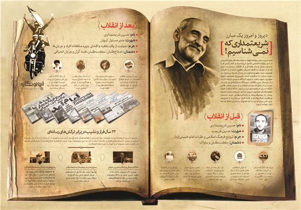شریعتمداری که نمیشناسیم!+اینفوگرافیک شریعتمداری که نمیشناسیم!+اینفوگرافیک
