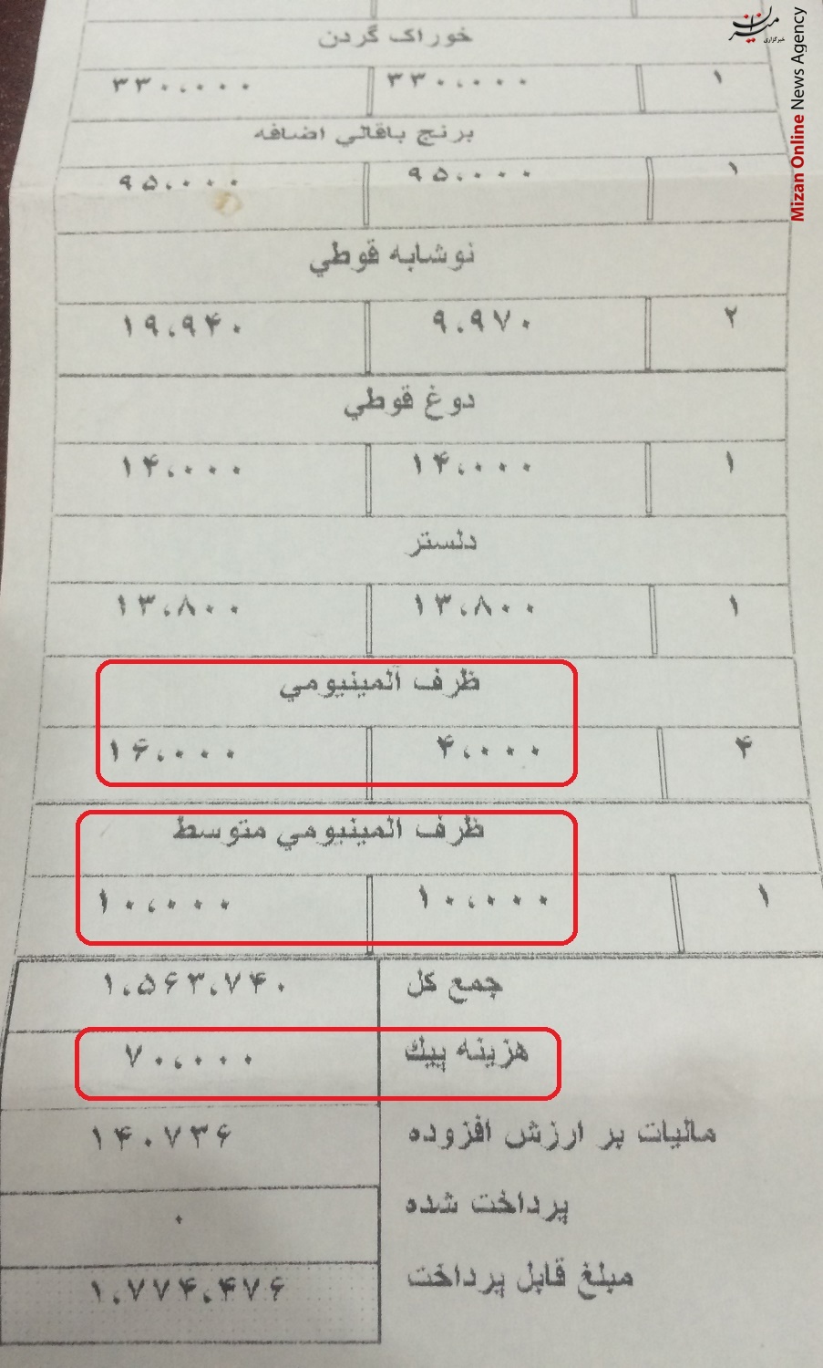 ابتکار جدید رستورانها برای دریافت پول اضافه!+ سند ابتکار جدید رستورانها برای دریافت پول اضافه!+ سند
