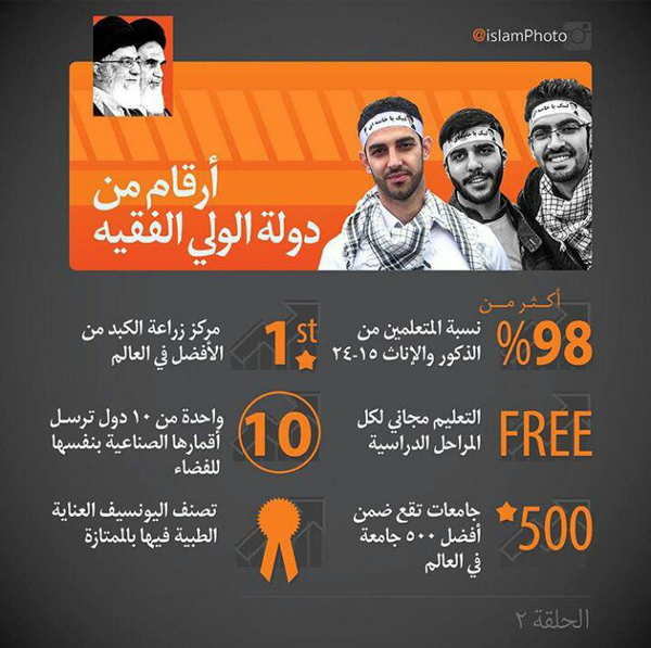 آمار و ارقامی محرمانه از دولت ولایت فقیه +عکس