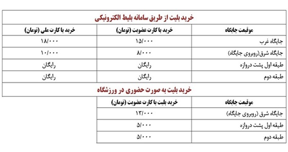 اعلام قیمت بلیت بازیهای پرسپولیس و استقلال اعلام قیمت بلیت بازیهای پرسپولیس و استقلال