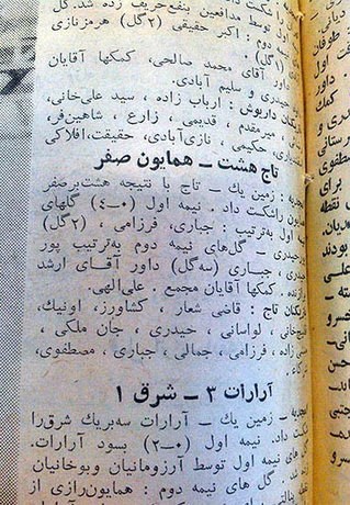 سند برد 8 گله استقلال برابر پرسپولیس +عکس سند برد 8 گله استقلال برابر پرسپولیس +عکس