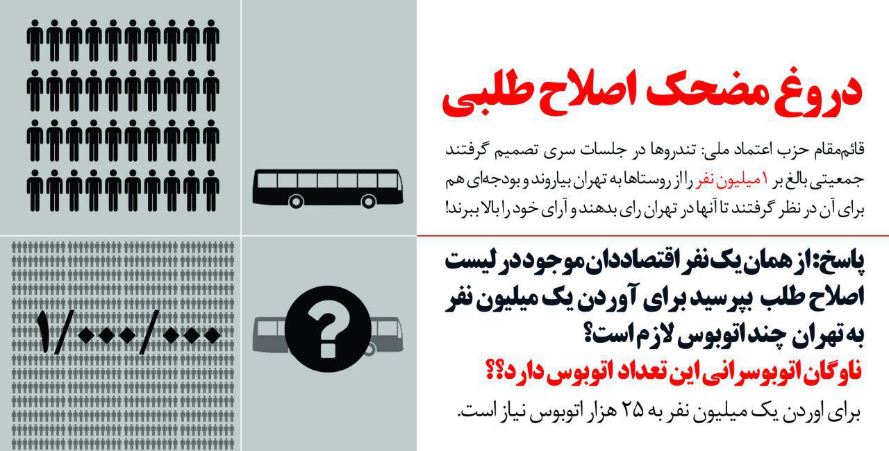 سخنان عجیب منتجبنیا به جوک روز تبدیل شد+عکس سخنان عجیب منتجبنیا به جوک روز تبدیل شد+عکس