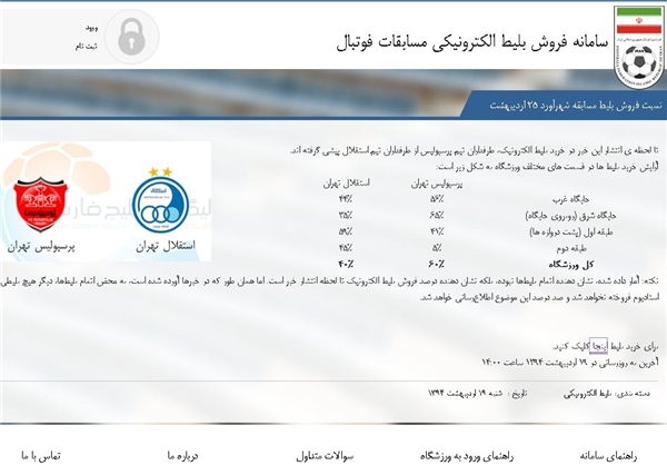 پرسپولیسیها از استقلالیها پیشی گرفتند+عکس پرسپولیسیها از استقلالیها پیشی گرفتند+عکس