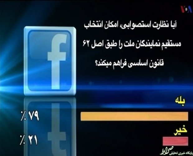 نظرسنجی جالبVOA درباره شورای نگهبان +عکس نظرسنجی جالبVOA درباره شورای نگهبان +عکس