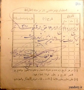 عکس/ کارت پایان خدمت در زمان رضاخان عکس/ کارت پایان خدمت در زمان رضاخان