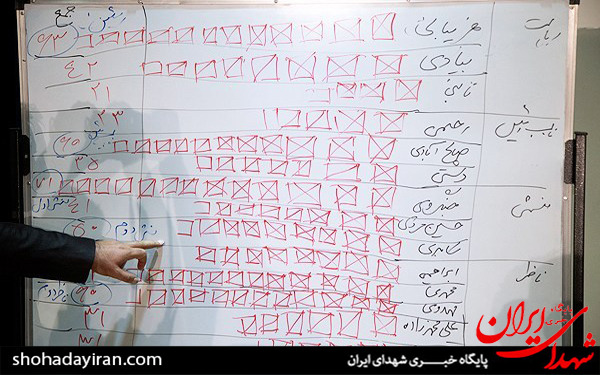 عکس/مجمع عمومی خانه احزاب