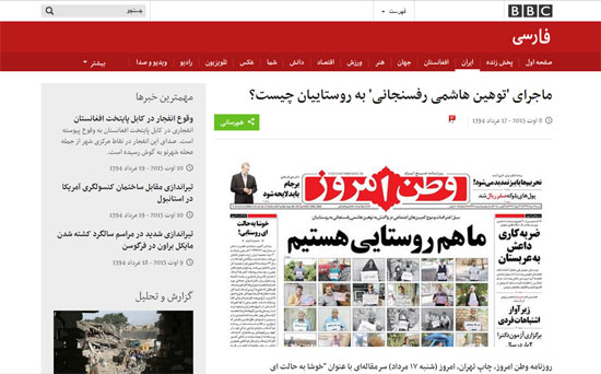 دلیل حمایت دلیل حمایت