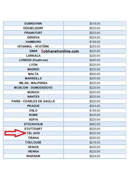 بلیت ارزان برای سفر از بلیت ارزان برای سفر از
