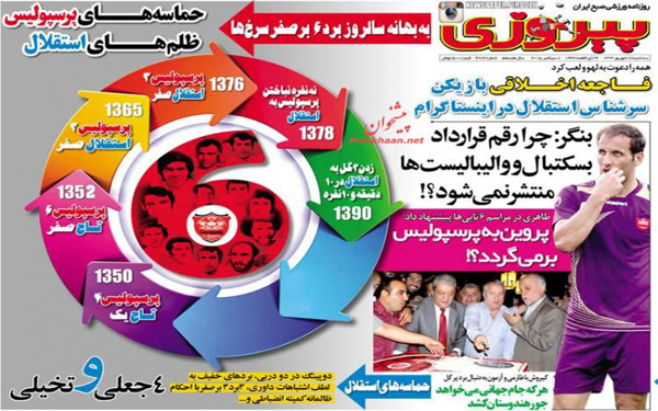 عکس/پیشخوان روزنامه های امروز کشور