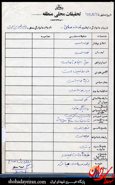 عکس/نتیجه گزینش یک «قهرمان ملی»
