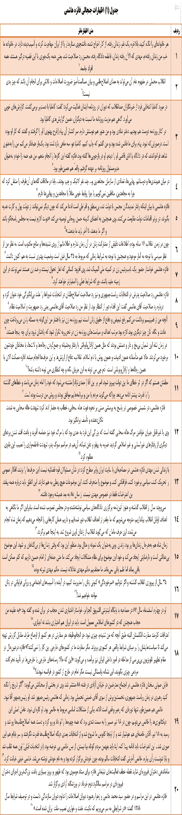 دختران دختران