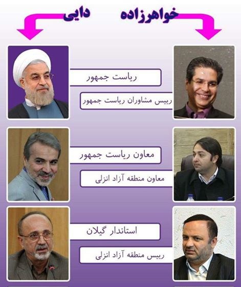 رابطه دایی و خواهرزاده در دولت روحانی + تصاویر رابطه دایی و خواهرزاده در دولت روحانی + تصاویر