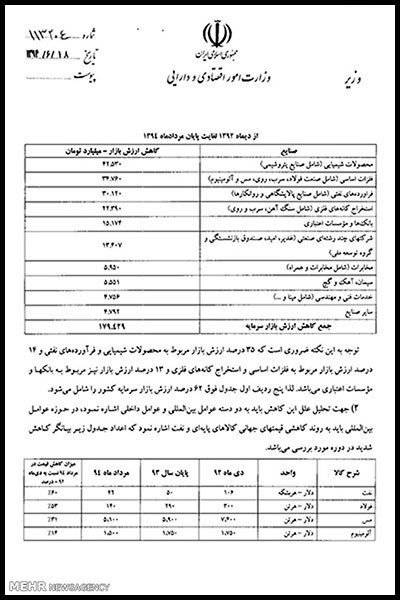 خبری ویژه از خبری ویژه از