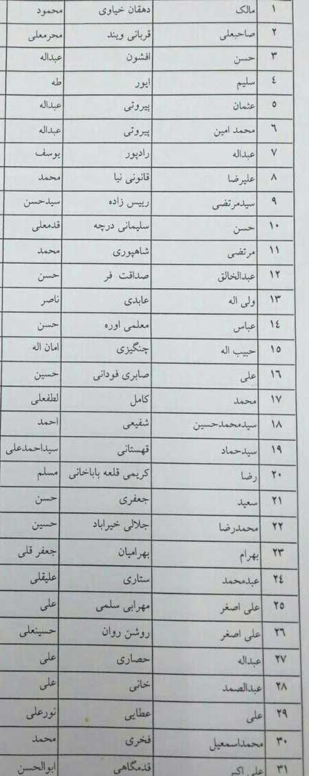 جانباختگانی که امروز وارد کشور شدند+اسامی جانباختگانی که امروز وارد کشور شدند+اسامی