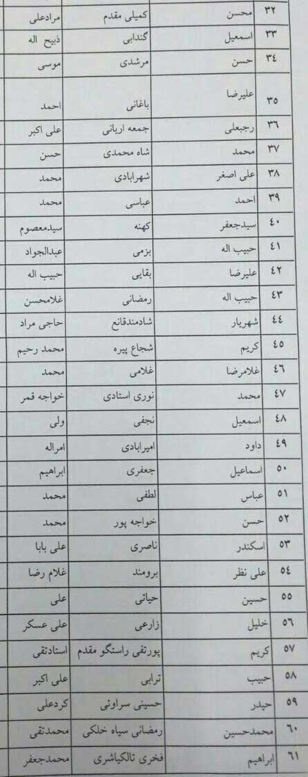 جانباختگانی که امروز وارد کشور شدند+اسامی جانباختگانی که امروز وارد کشور شدند+اسامی