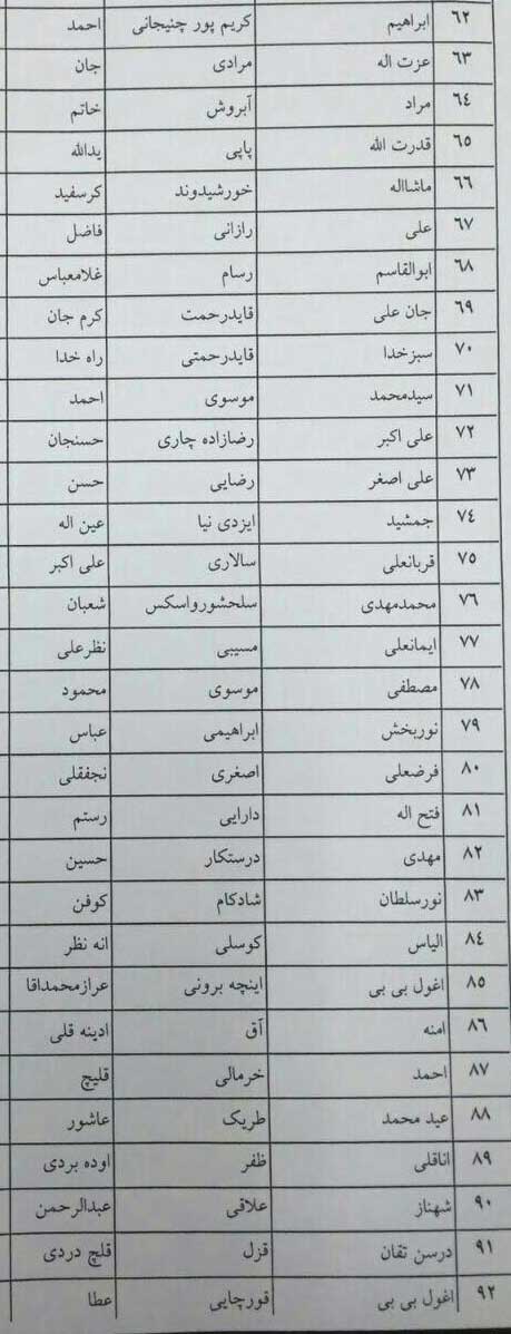 جانباختگانی که امروز وارد کشور شدند+اسامی جانباختگانی که امروز وارد کشور شدند+اسامی