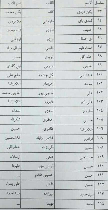 جانباختگانی که امروز وارد کشور شدند+اسامی جانباختگانی که امروز وارد کشور شدند+اسامی