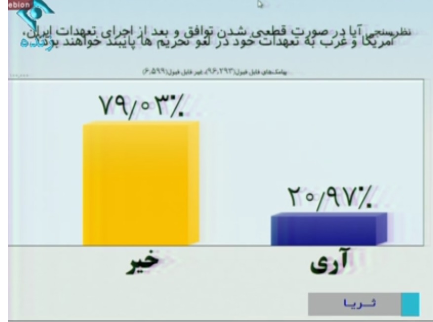 ناصری: آمریکا دیگر گرگ نیست، تبدیل به میش شده است! ناصری: آمریکا دیگر گرگ نیست، تبدیل به میش شده است!