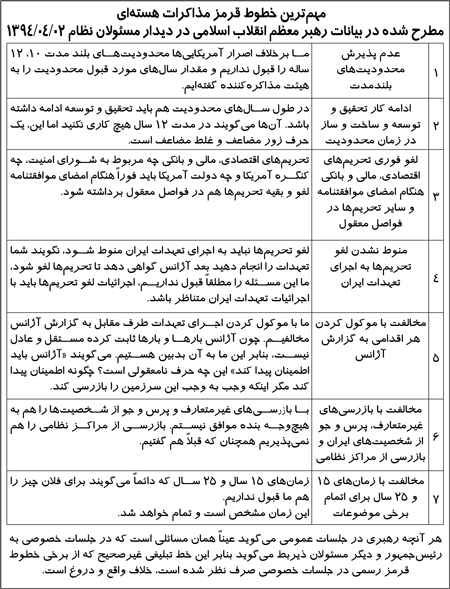 آن سوی آن سوی