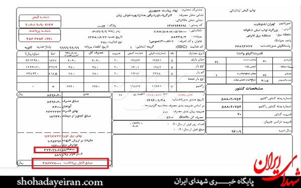 بدهی 3 میلیاردی ریاست جمهوری به شرکت برق! بدهی 3 میلیاردی ریاست جمهوری به شرکت برق!