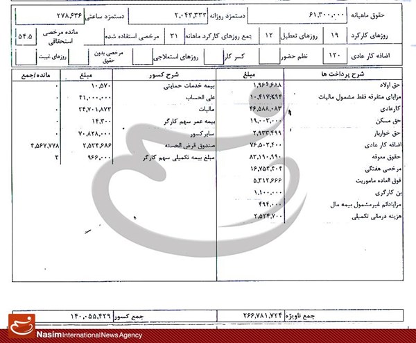 دستمزد دستمزد