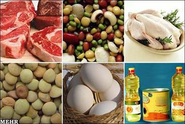 افشای پشت پرده تخلفات در واردات کالاهای اساسی افشای پشت پرده تخلفات در واردات کالاهای اساسی