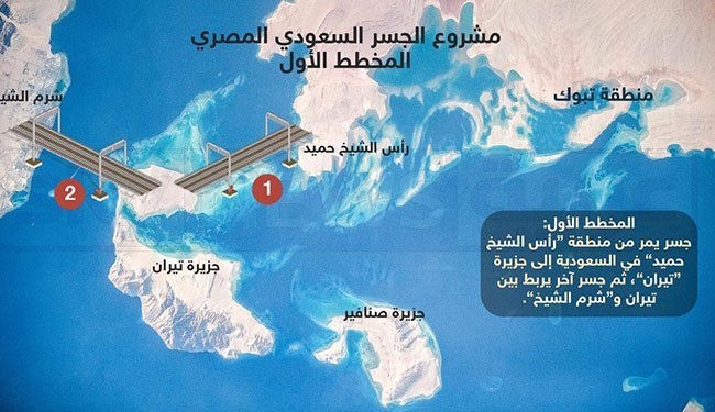 همکاری نظامی عربستان و اسرائیل درجزیره تیران همکاری نظامی عربستان و اسرائیل درجزیره تیران