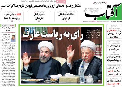 رای هاشمی و روحانی به ریاست 