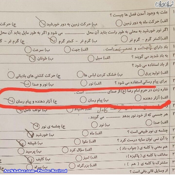 سوال امتحاني زشت درباره امام رضا(ع)!+عکس