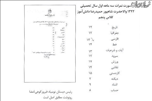 کدام برادر شاه پس از انقلاب در ایران ماند؟+عکس کدام برادر شاه پس از انقلاب در ایران ماند؟+عکس