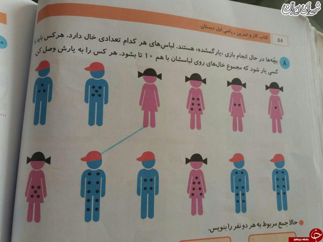 آموزش آموزش