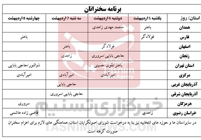 جزئیات فعالیتهای تبلیغاتی کاندیداهای اصولگرایان جزئیات فعالیتهای تبلیغاتی کاندیداهای اصولگرایان