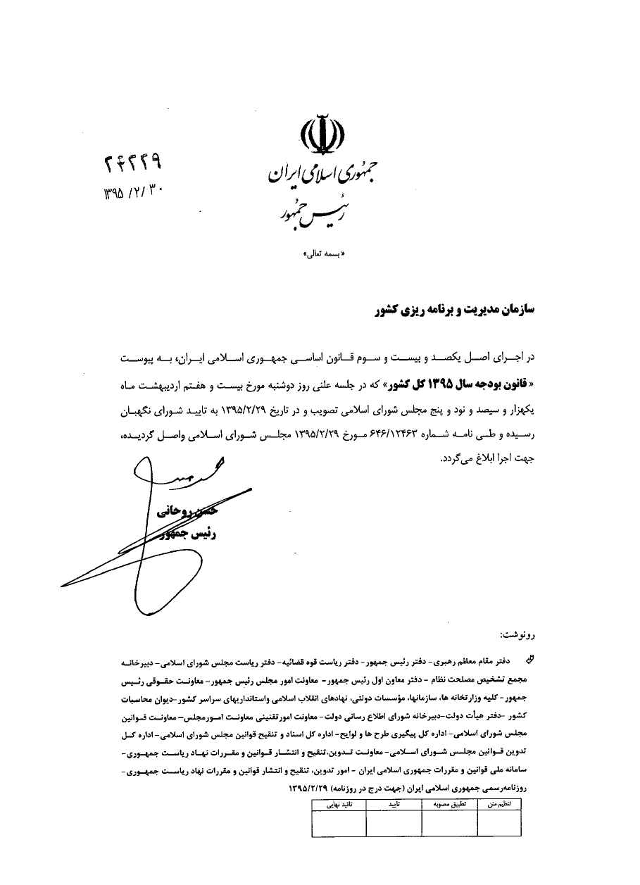 رئیسجمهور، قانون بودجه سال 95 را ابلاغ کرد رئیسجمهور، قانون بودجه سال 95 را ابلاغ کرد