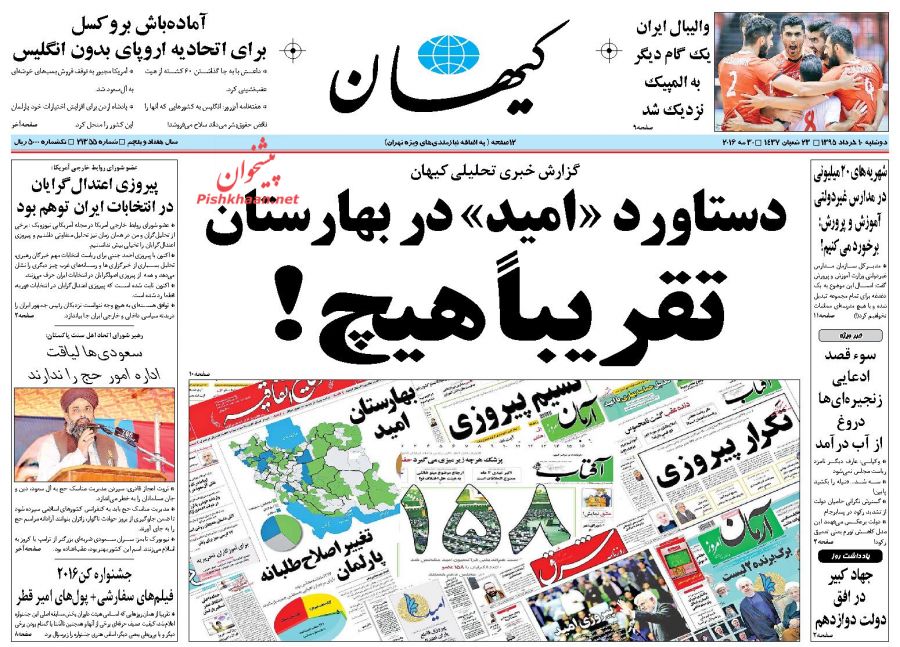 دستاورد 