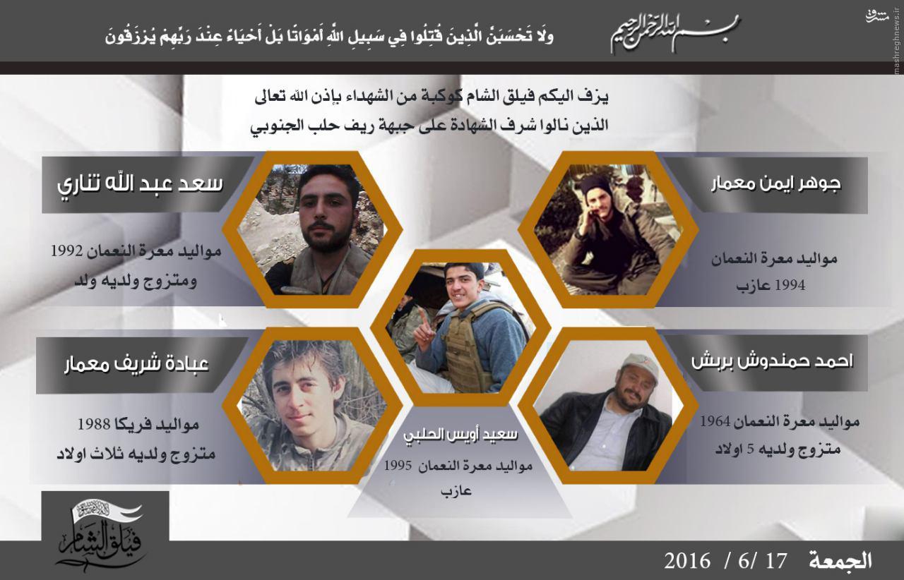 40 کشته ارتش آزاد در درگیری با مدافعان حرم+عکس 40 کشته ارتش آزاد در درگیری با مدافعان حرم+عکس