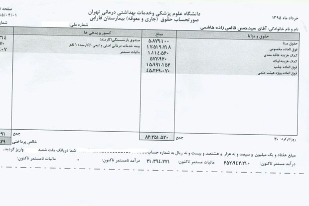 حقوق دریافتی وزیر بهداشت اعلام شد+عکس حقوق دریافتی وزیر بهداشت اعلام شد+عکس