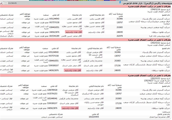 ضرری دردناکتر از آتش سوزی 60 میلیون یورویی ضرری دردناکتر از آتش سوزی 60 میلیون یورویی