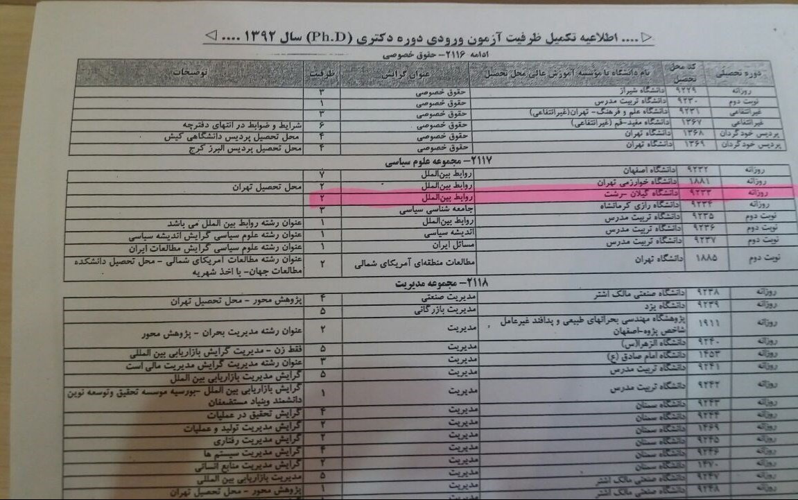 اسناد جدید درباره تحصیل رانتی اسناد جدید درباره تحصیل رانتی