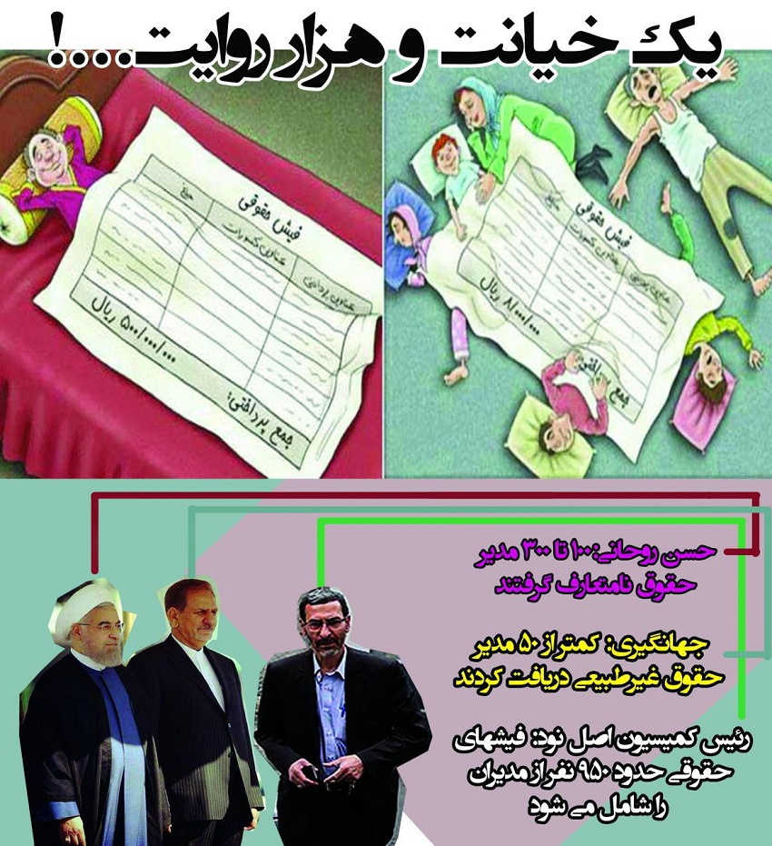 یک یک