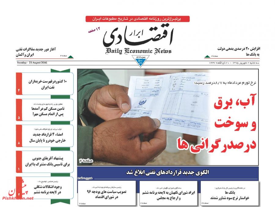 آب، برق و سوخت در صدر 