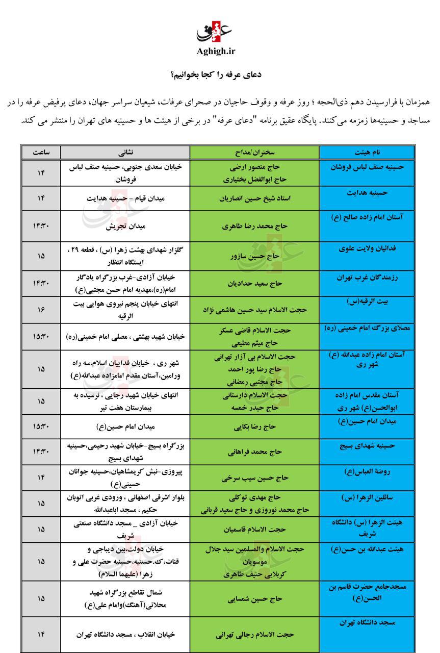 دعای عرفه را کجا بخوانیم؟