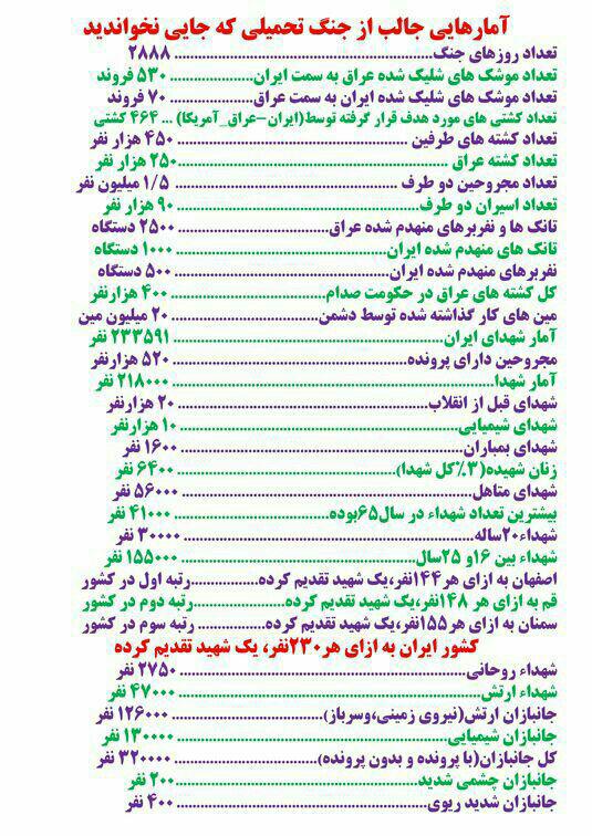 آمارهایی خواندنی از دفاع مقدس