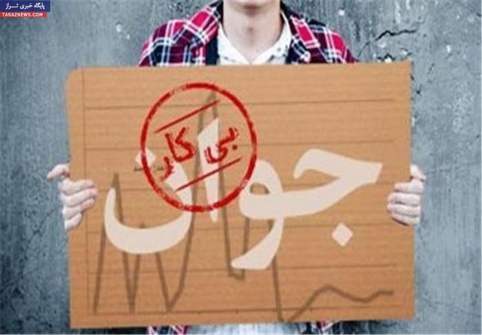 تلنگر پیامبر (ص) به جوانان بیکار در پارک و ...! تلنگر پیامبر (ص) به جوانان بیکار در پارک و ...!