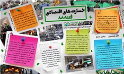 خسارت های شش گانه فتنه 88 به اقتصاد ایران + نمودار خسارت های شش گانه فتنه 88 به اقتصاد ایران + نمودار