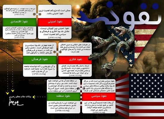 سرمایه گذاری دشمن برای سرمایه گذاری دشمن برای